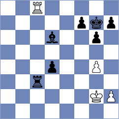 Liwak - Cooper (chess.com INT, 2023)