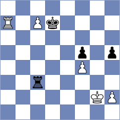 Lima - Araujo Filho (chess.com INT, 2023)