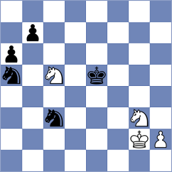 Kovacs - Fominykh (chess.com INT, 2023)