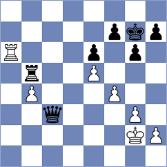 Nguyen - Shuvalova (Chess.com INT, 2021)