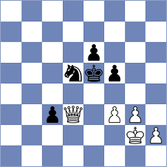 Strybuk - Guliev (Chess.com INT, 2021)