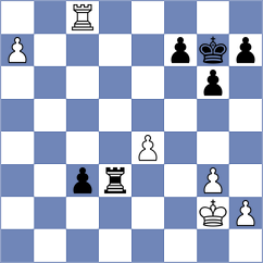 Movahed - Kovalev (chess.com INT, 2023)