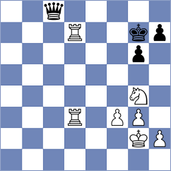 Madaminov - Shailesh (chess.com INT, 2021)