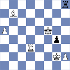 Sihite - Itkis (Chess.com INT, 2021)