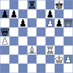 Sarkar - Zaloznyy (chess.com INT, 2022)