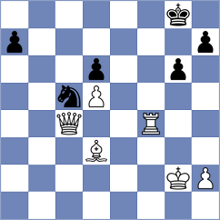 Enkhrii Enkh-Amgalan - Emeliantsev (chess.com INT, 2024)