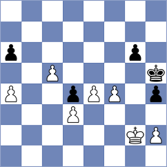 Veljanoski - Zuriel (chess.com INT, 2023)