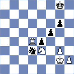 Kandil - Ramsdal (chess.com INT, 2024)