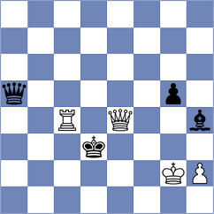 Pranesh - Gunina (chess.com INT, 2023)