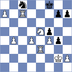 Abdilkhair - Bintang (chess.com INT, 2022)