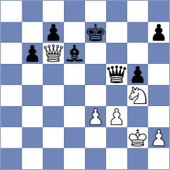 Arias - Suvrajit (Chess.com INT, 2020)