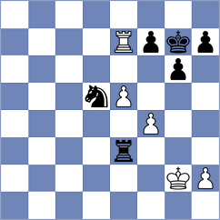 Ma - Martirosyan (chess.com INT, 2022)