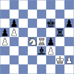 Seo - Kovalyov (chess.com INT, 2023)