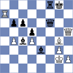 Mamedjarova - Tasev (chess.com INT, 2021)
