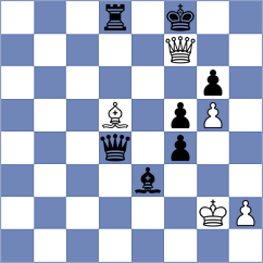 Gulamali - Sahin (chess.com INT, 2024)