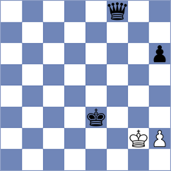Cazan - Bonciu (Chess.com INT, 2020)
