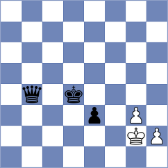 Patru - Magold (Chess.com INT, 2020)