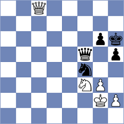 Coman - Costachi (Chess.com INT, 2020)