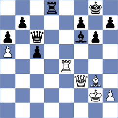 Quirke - Sadilek (chess.com INT, 2021)