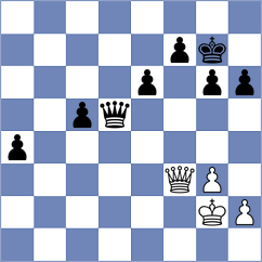 Safin - Aitbayev (chess.com INT, 2021)
