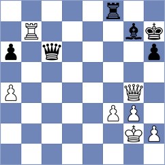 Djordjevic - Vinokur (Chess.com INT, 2020)