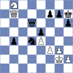 Navarro Segura - Filip (Chess.com INT, 2021)