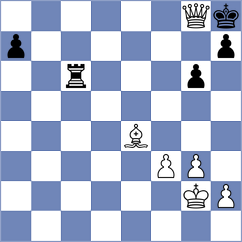 Munoz Pantoja - Gruzman (chess.com INT, 2024)