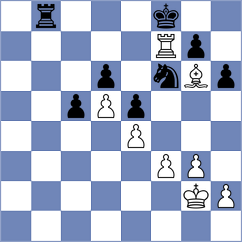 Jovic - Dowgird (chess.com INT, 2023)