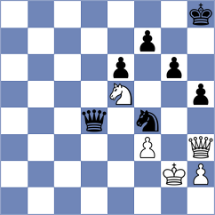Wiwatanadate - Arias (chess.com INT, 2021)
