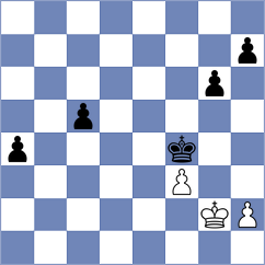 Barbot - Baziuk (chess.com INT, 2023)