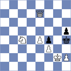 Petrova - Song (chess.com INT, 2022)