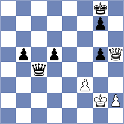 De Jong - De Francesco (chess.com INT, 2021)