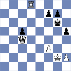 Fernandez - Rosh (chess.com INT, 2024)