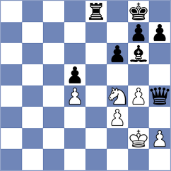 Swicarz - Rabiega (chess.com INT, 2024)