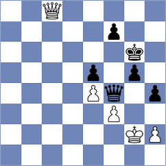 Poormosavi - Perez Rodriguez (chess.com INT, 2021)