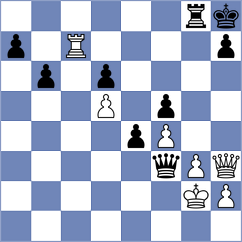 Turayev - Andrews (chess.com INT, 2023)