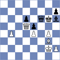 Gulkov - Arakhamia Grant (Chess.com INT, 2021)