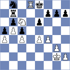 Harahap - Doluhanova (Chess.com INT, 2020)