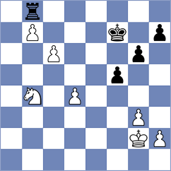 Kazancev - Osiecki (chess.com INT, 2022)