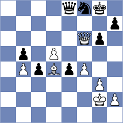 Shabanaj - Qin (chess.com INT, 2020)
