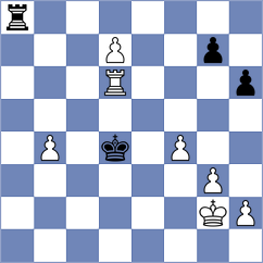 Rohith - Rodriguez Fontecha (chess.com INT, 2024)
