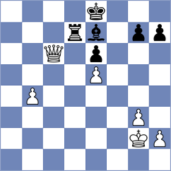 Rodchenkov - Kozina (chess.com INT, 2022)
