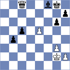 Reinecke - Cardozo (chess.com INT, 2024)