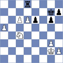Rustemov - Kotov (chessassistantclub.com INT, 2004)