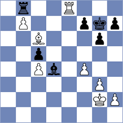 Danaci - Zaksaite (chess.com INT, 2022)