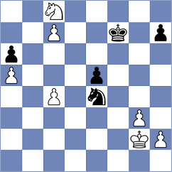 Shipov - Najdin (chess.com INT, 2021)