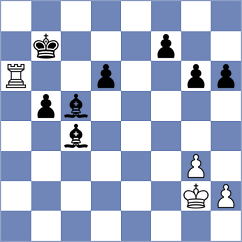 Tabak - Smietanska (Chess.com INT, 2021)