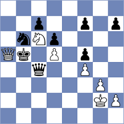 Osinenko - Balint (chess.com INT, 2023)