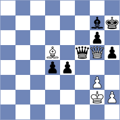 Rose - Khabinets (chess.com INT, 2022)