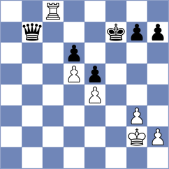 Sharapov - Orujov (chess.com INT, 2024)